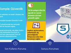 sophos firewall