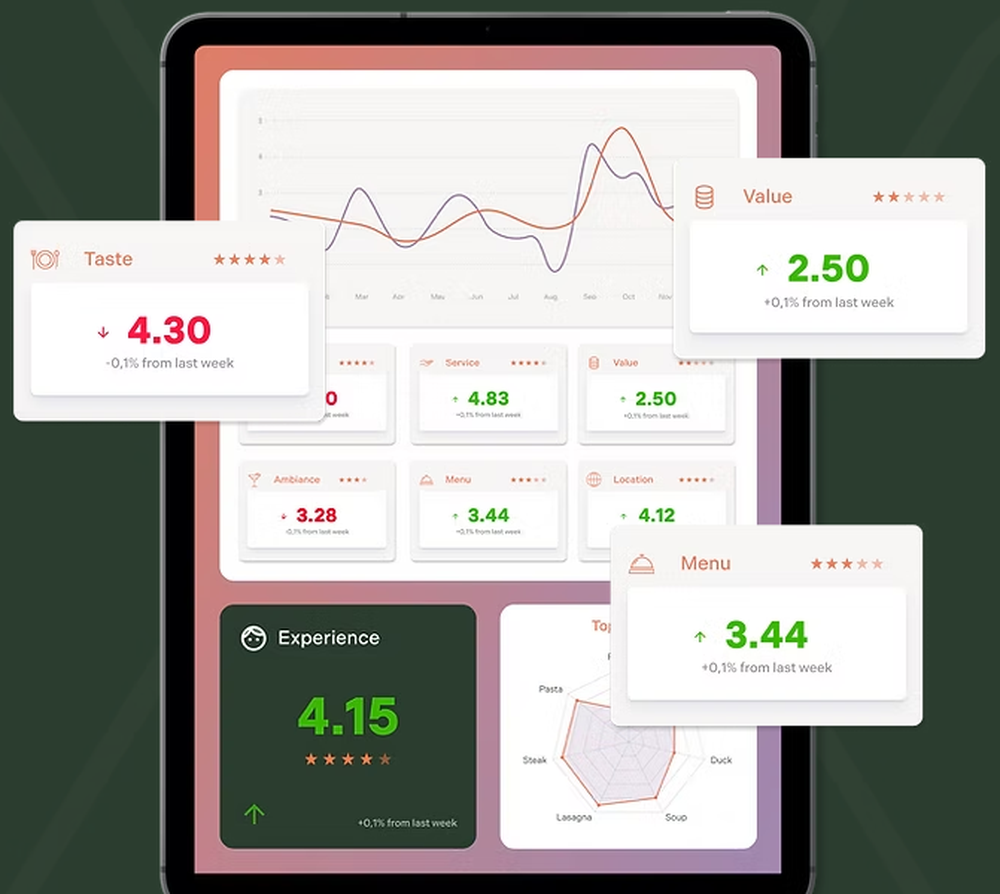 Sorrel AI Screenshot 1