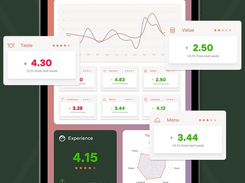 Sorrel AI Screenshot 1