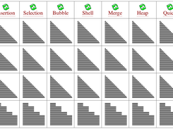 Sorting Screenshot 1