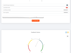 Follow Company Atmosphere with 10 Workplace Indexes Automatically!