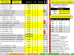 Event sheet with errors highlighted