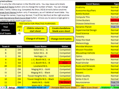 Setup sheet with various options selected