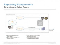 Generating and Mailing Reports