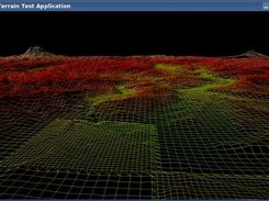 Geo Mip-Mapping algorithm: Wireframe rendering.