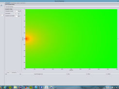 Define a sound propogation