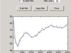 Tuning Curve Filter