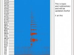 A piano G-Natural and harmonics (of lesser amplitude)