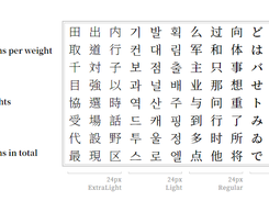 Source Han Serif Screenshot 2