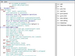 Visualization of code in line tree representation