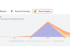 Sourcery Screenshot 1