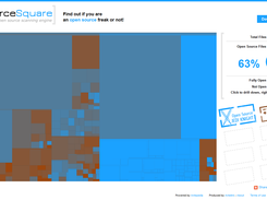 Scanning result using sourcesquare