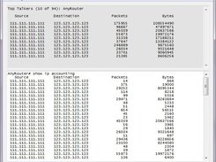 IP Accounting Example