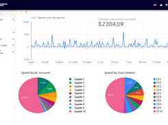 Sourcing Force Screenshot 1