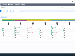 Sowingo Screenshot 4