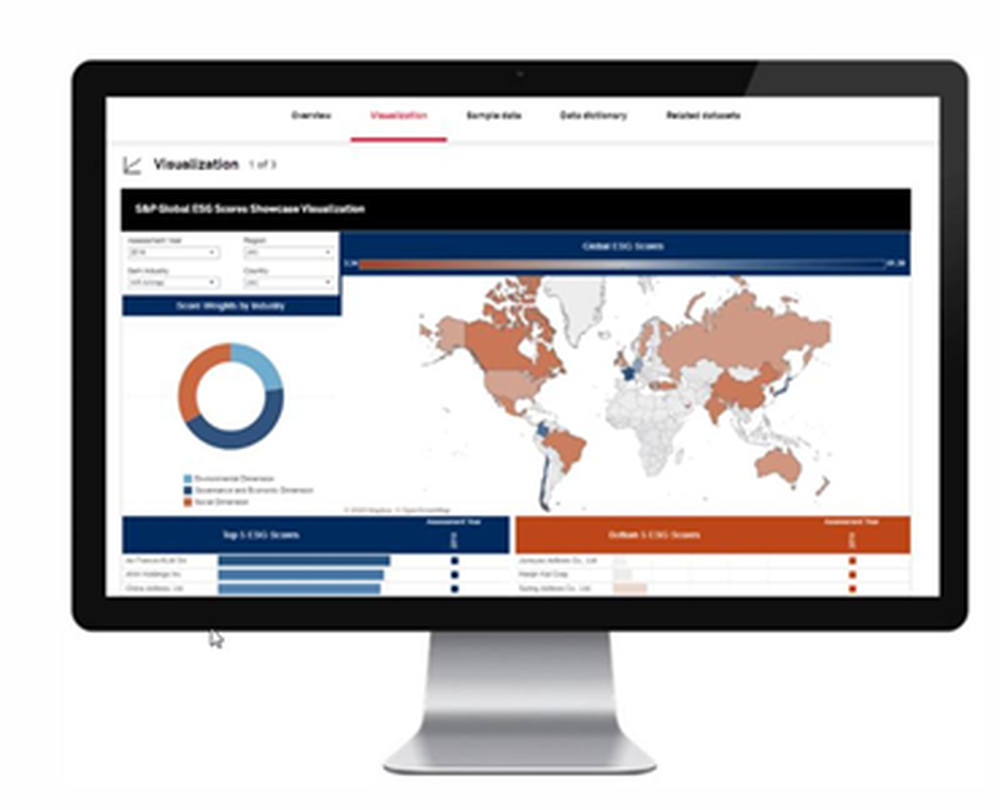 S&P Essential Climate Analytics Screenshot 1