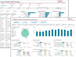 S&P Global Trade Analytics Suite (GTAS) Screenshot 1