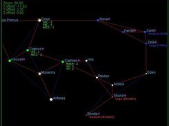 Partial screenshot of a small map in the applet game client