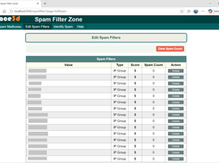 Edit Spam Filters