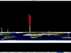 Visualization Example