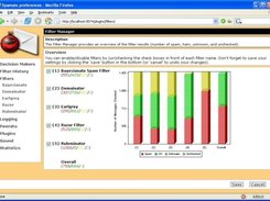 General Filter Overview