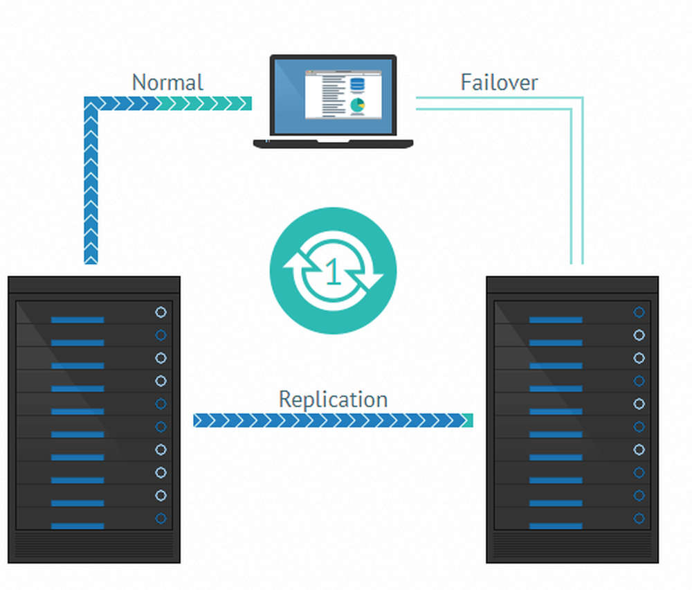 SpareSync Screenshot 1