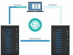 SpareSync Screenshot 1