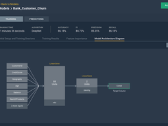 Generate Custom Models