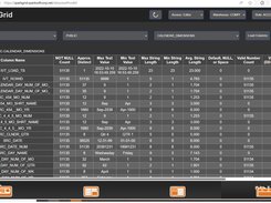 Data Profile Engine