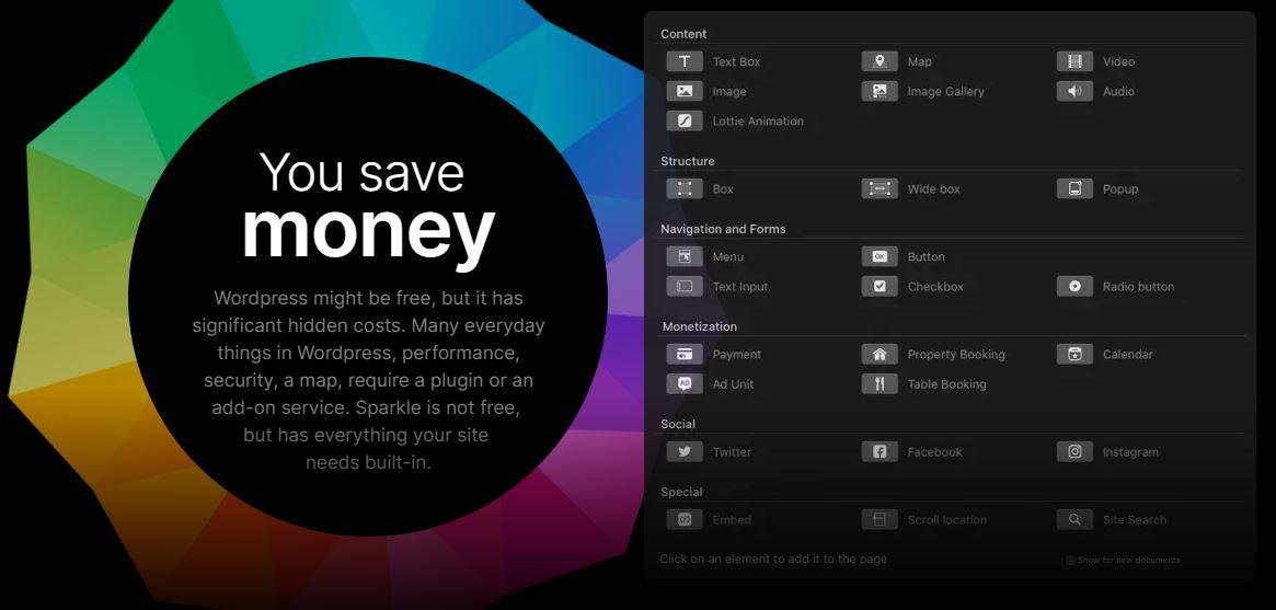 Sparkle Web Design Review 2022