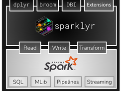 sparklyr Screenshot 1