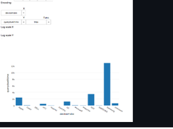 sparkmagic Screenshot 1
