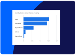 SparkTraffic Screenshot 1
