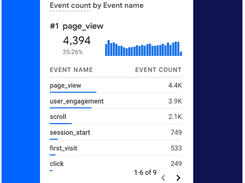 SparkTraffic Screenshot 1