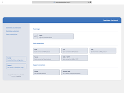 SparkView Dashboard - Quick overview of the most important functions