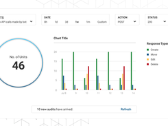 Sparkwork Screenshot 1