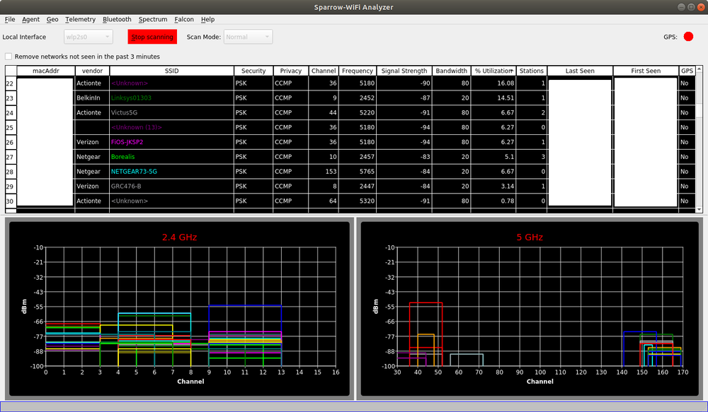 sparrow-wifi Screenshot 1