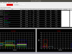 sparrow-wifi Screenshot 1