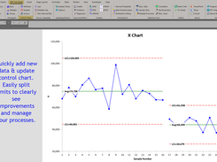 Control Chart