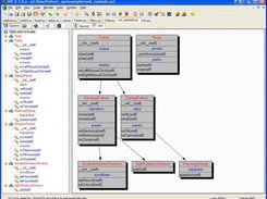 Uml view of python file