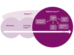 Specimen Gate PatientCare Screenshot 1