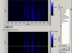 Dialog for tuning of the Astigmatism correction settings