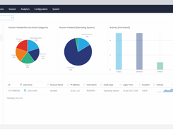 Analytics & Risk Intelligence