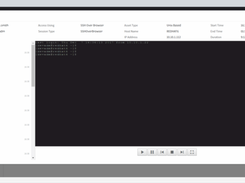 Time-Based Access Control Explained - Sectona