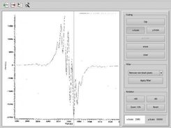 Workscreen with axis cursor and displayed scale value.