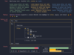 Spectre.Console Screenshot 1