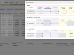 Capital Gain Tax Calculations.