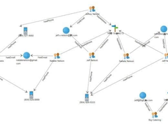 Spectrum Context Graph Screenshot 1