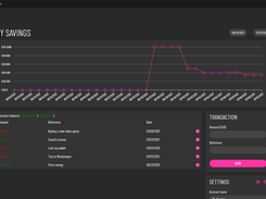 Main interface