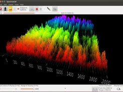 Spectrum3d using GTKGLEXT : all in one window!